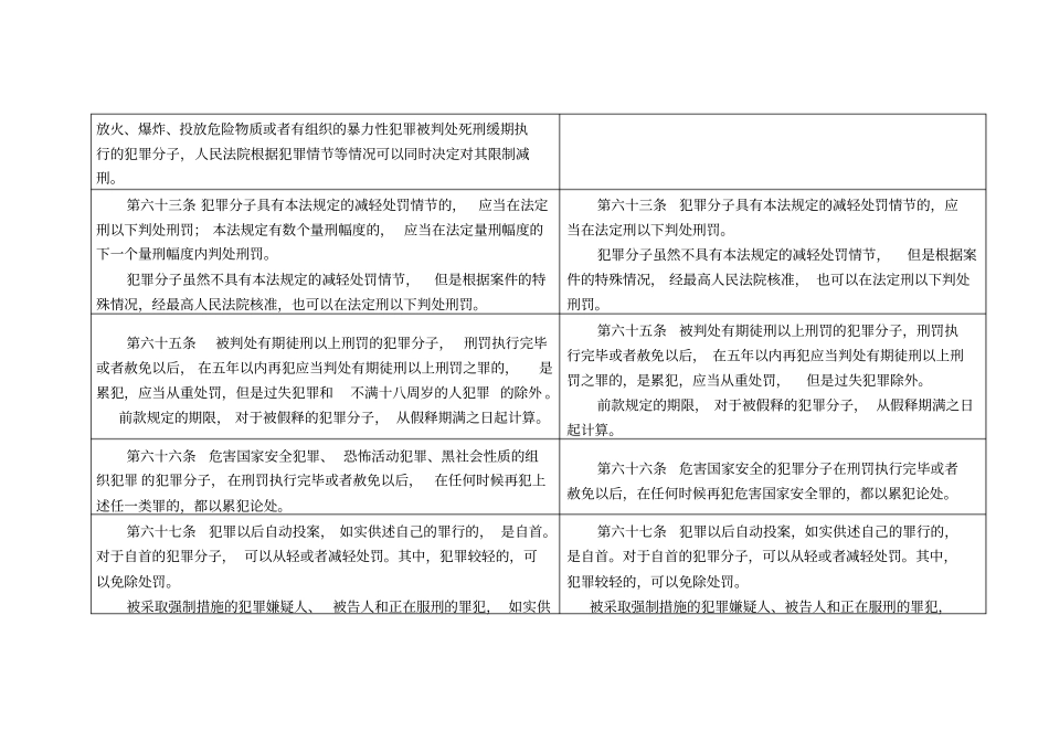 刑法修正案八与刑法修正案七的对比_第2页