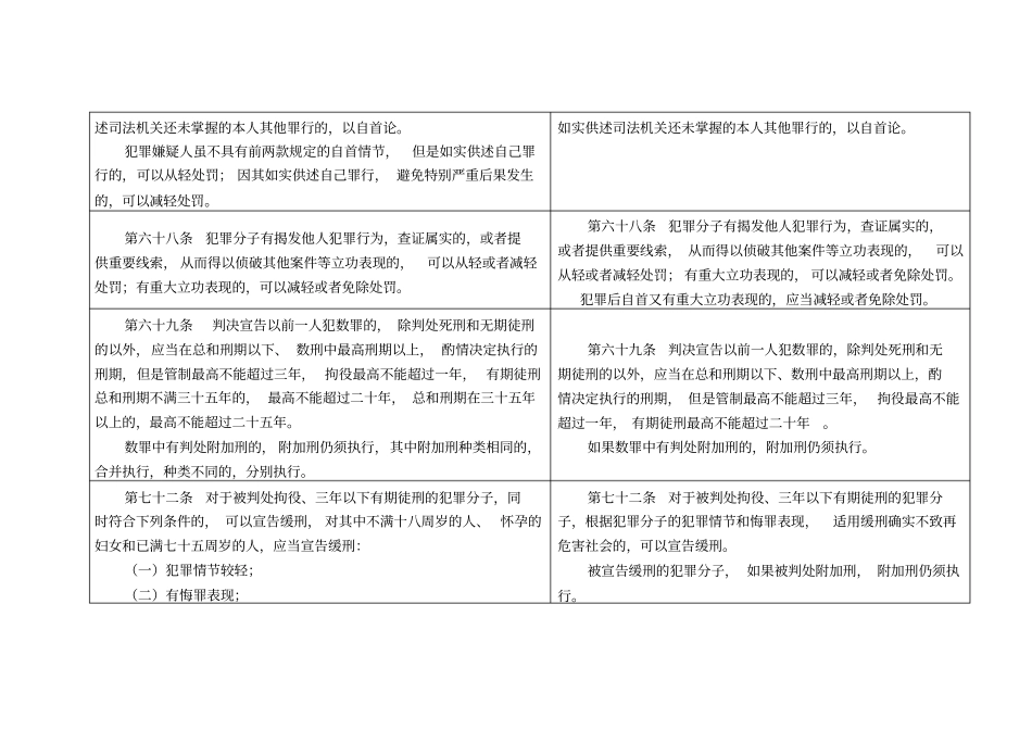 刑法修正案八与刑法修正案七的对比_第3页