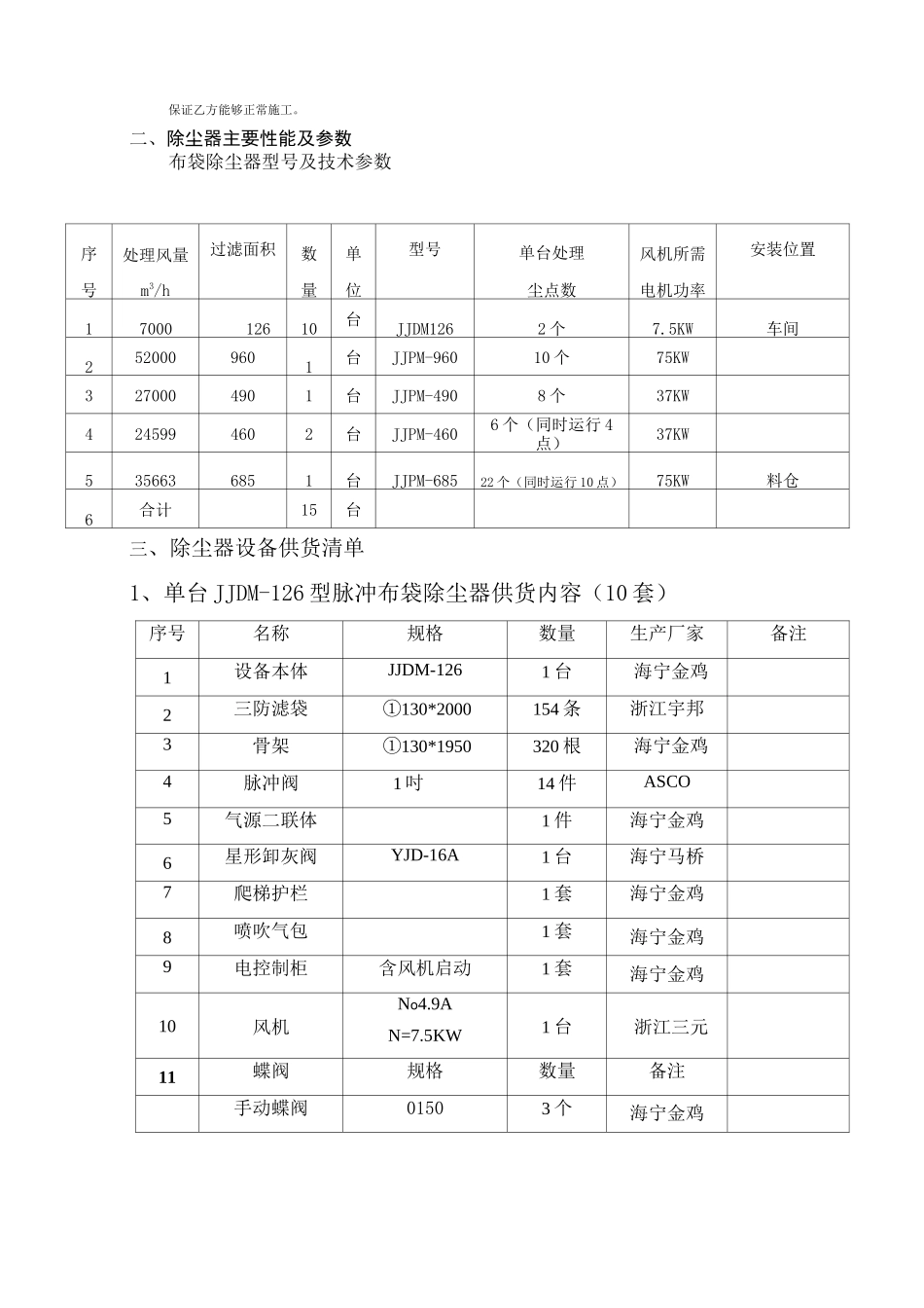 布袋除尘器术协议_第3页