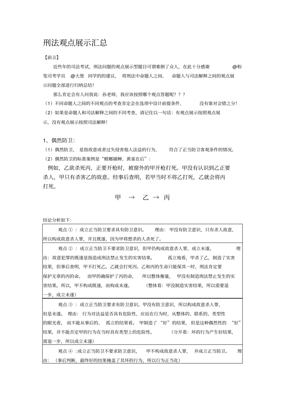 刑法观点展示汇总重点讲义资料_第1页