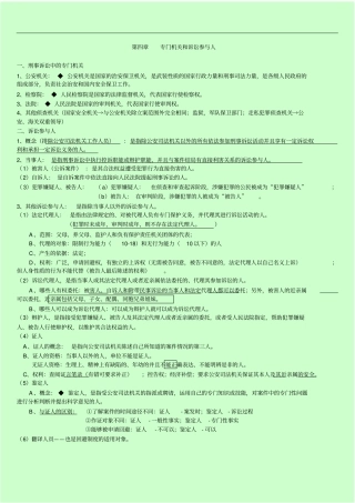 刑诉期末复习资料整理