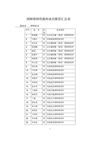 刑辩律师资源库成员推荐汇总表