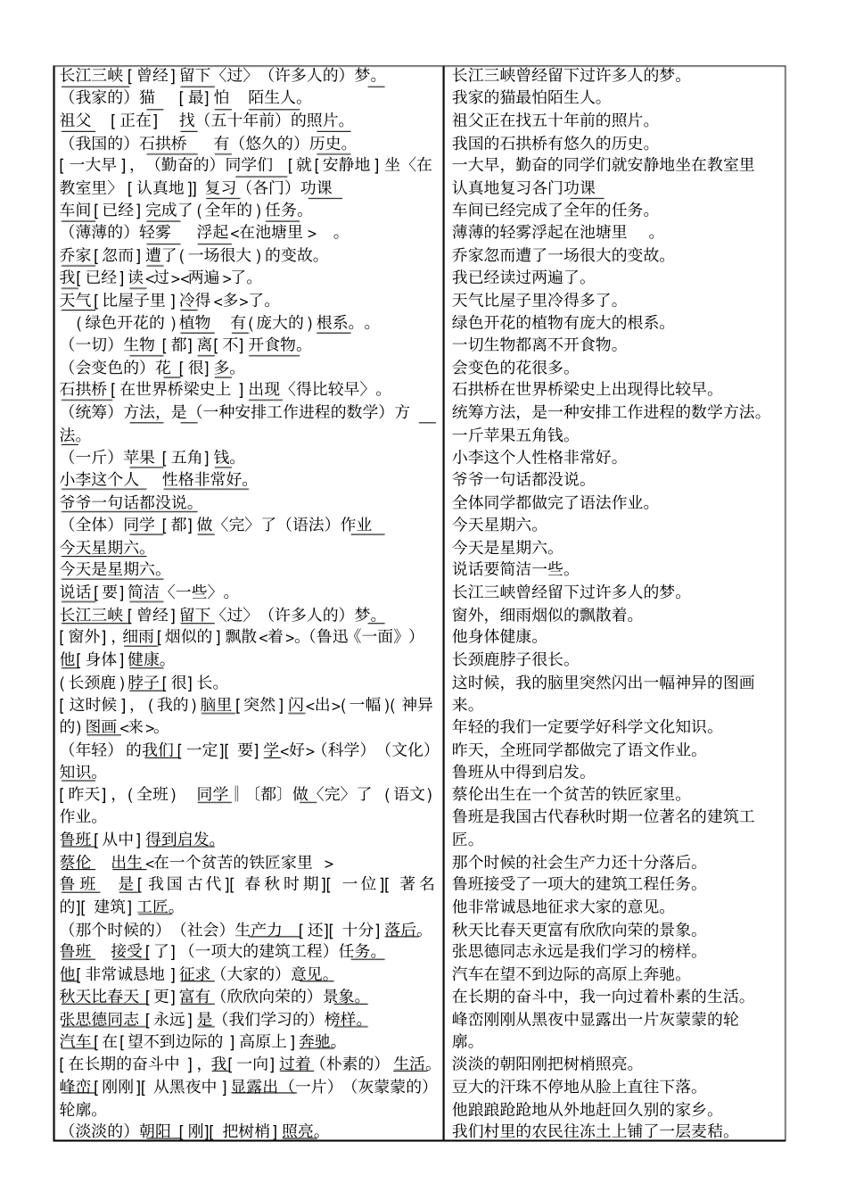 划分句子成分习题含答案_第1页