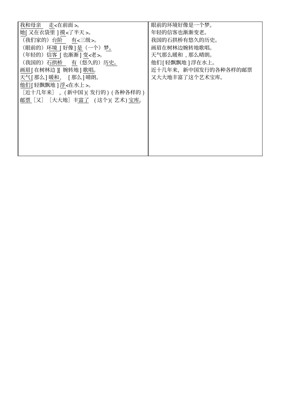 划分句子成分习题含答案_第3页