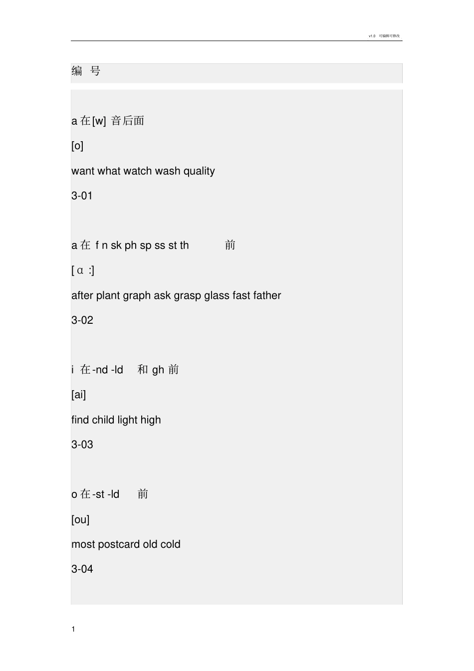 划分音节的方法_第1页