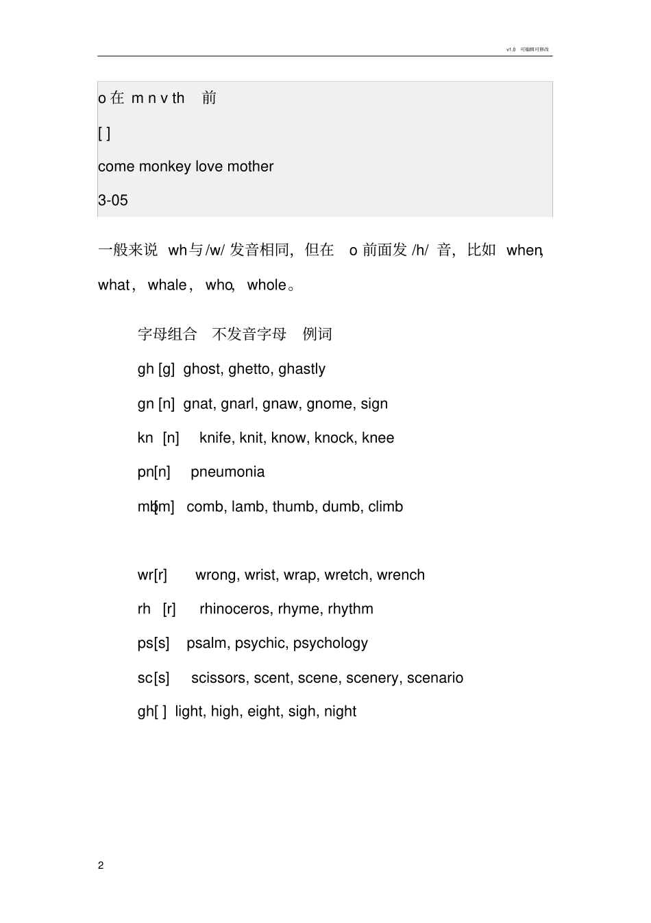 划分音节的方法_第2页