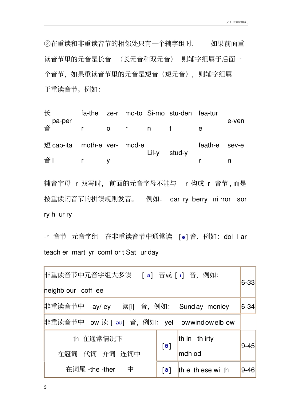 划分音节的方法_第3页