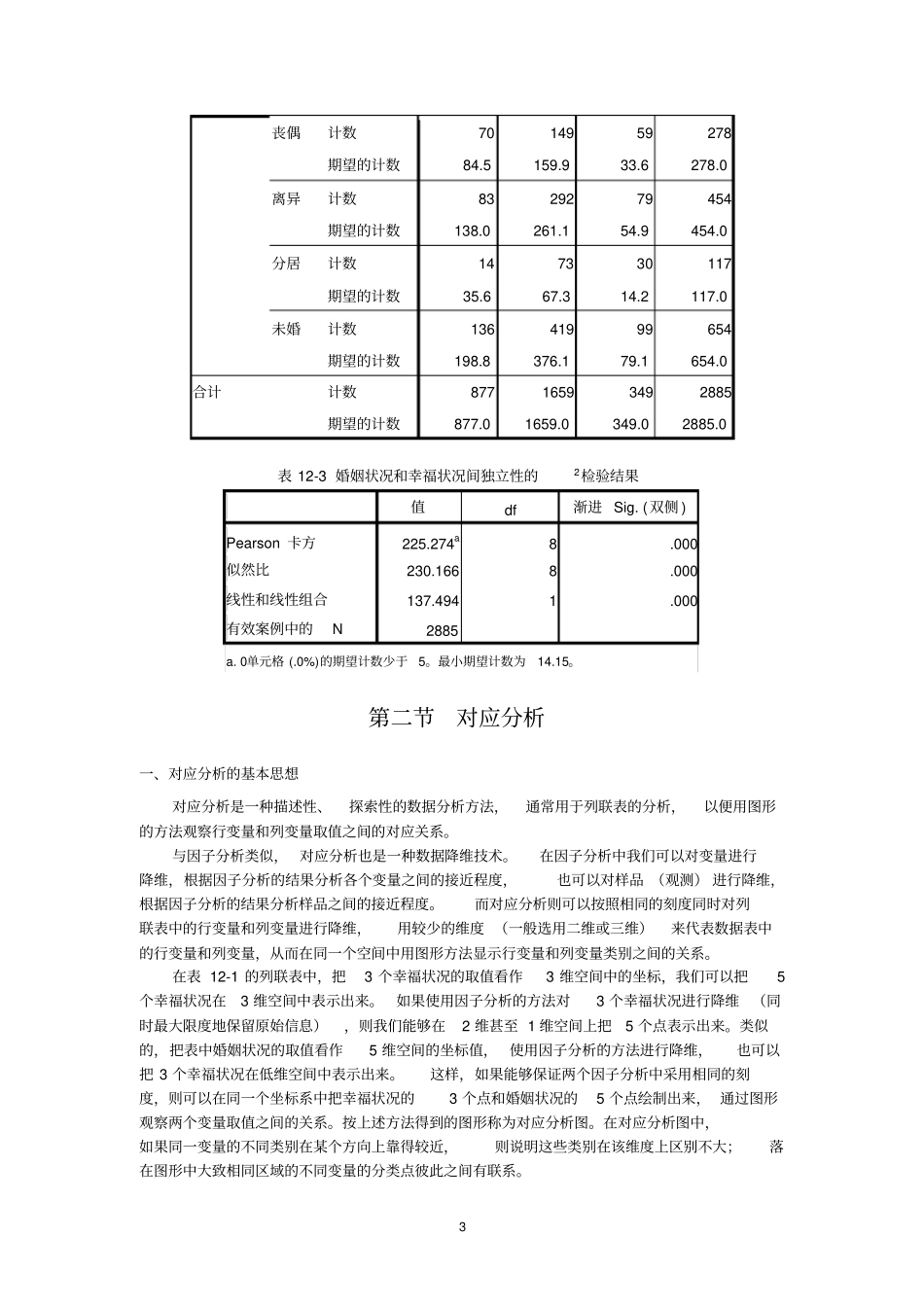 列联表和对应分析_第3页