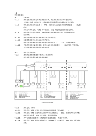 列车控制技术