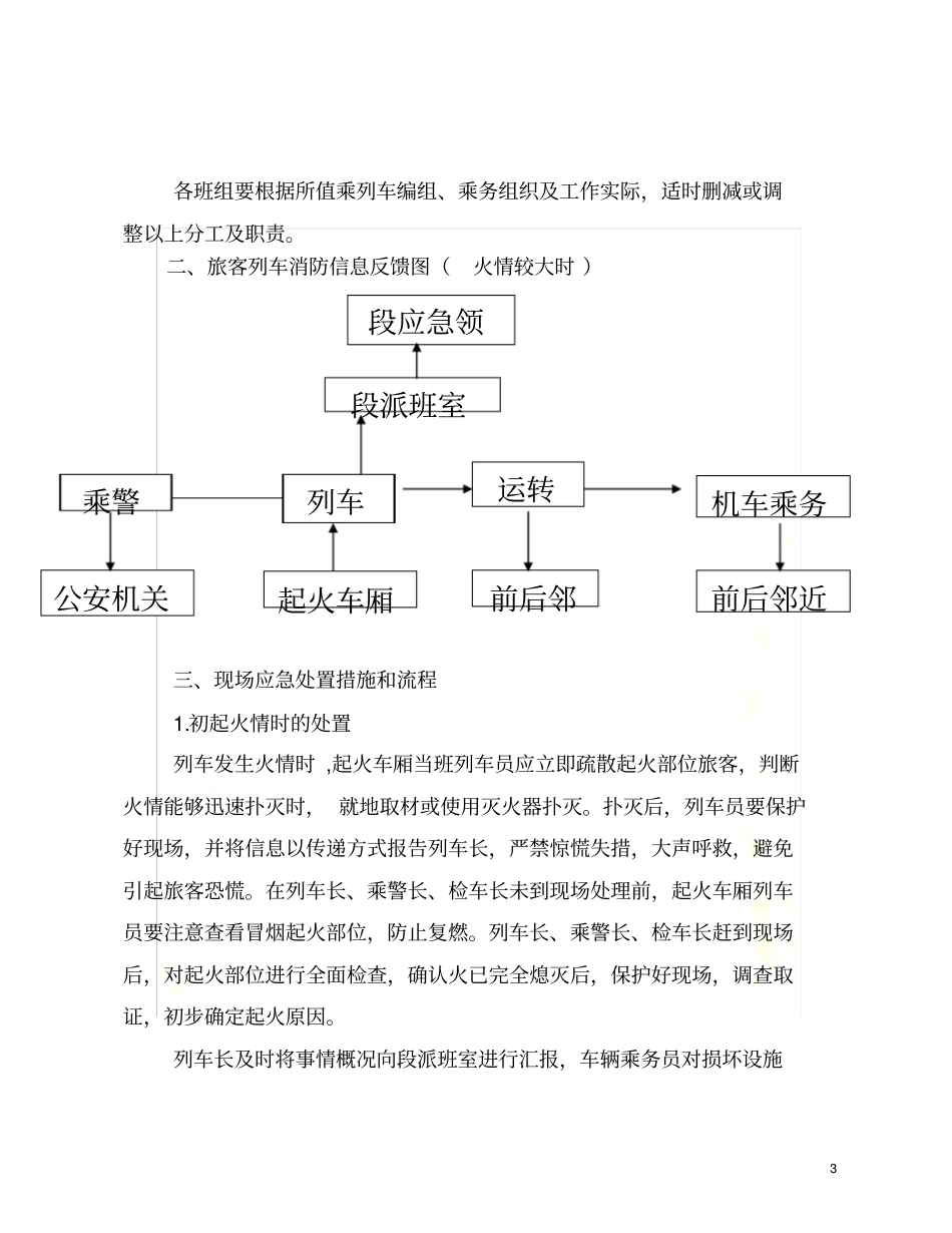 列车火灾应急_第3页
