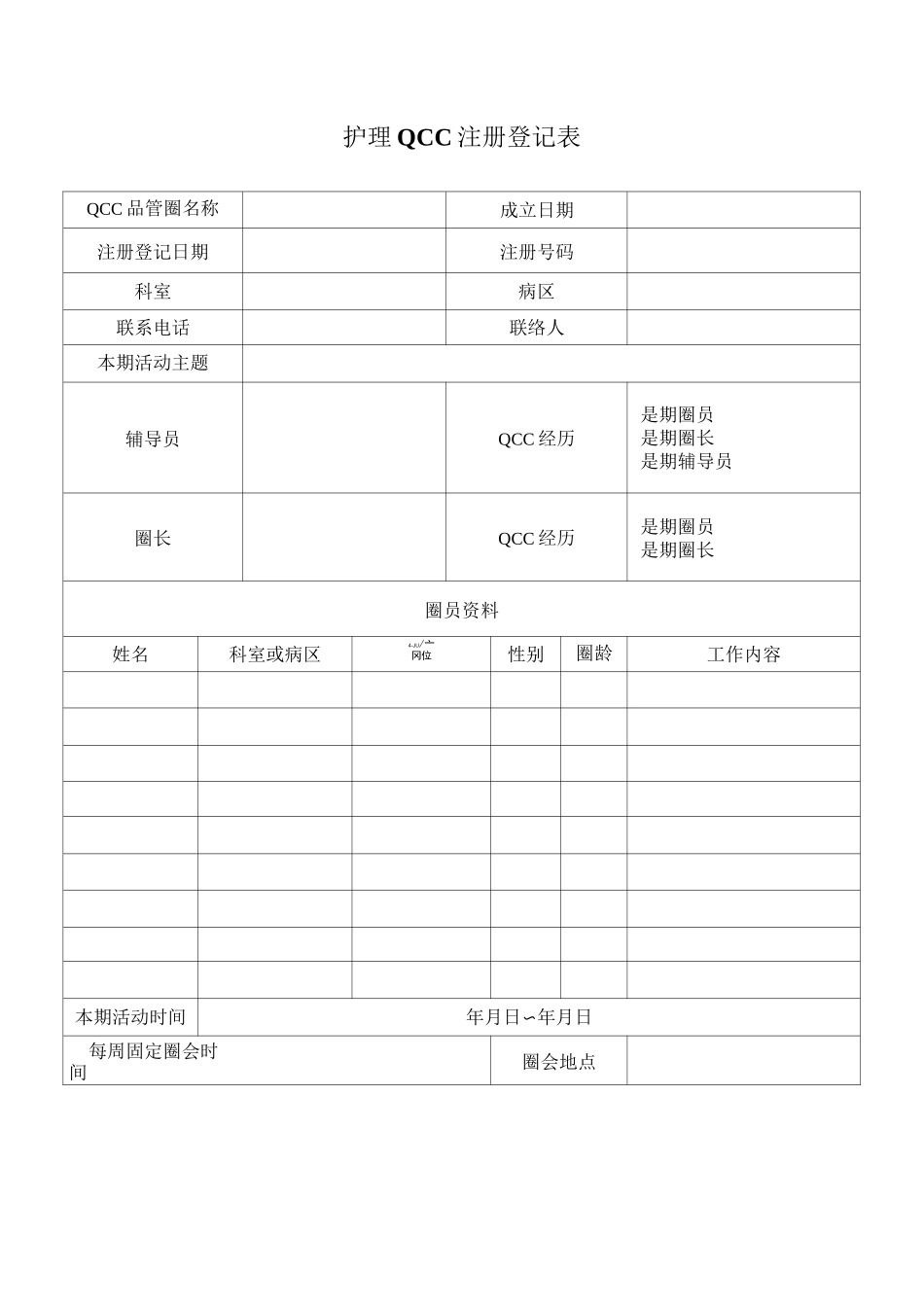 护理品管圈相关表格_第1页