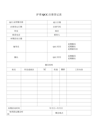 护理品管圈相关表格