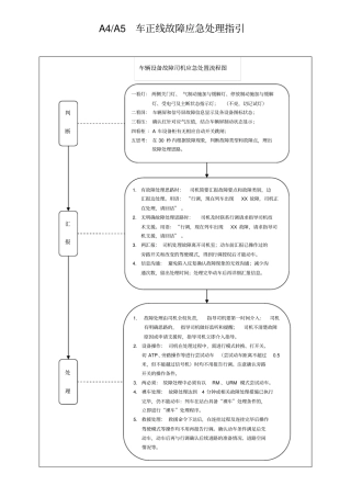 列车故障应急处理指引20150130整列车门修改版