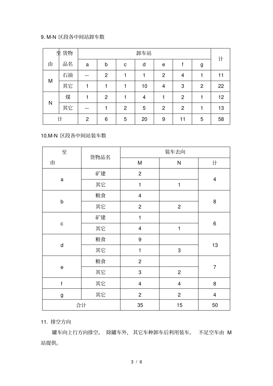 列车运行图课程设计任务书_第3页