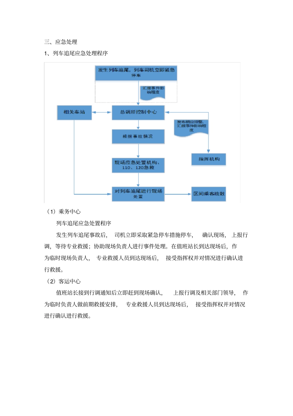 列车追尾现场处理方案_第3页
