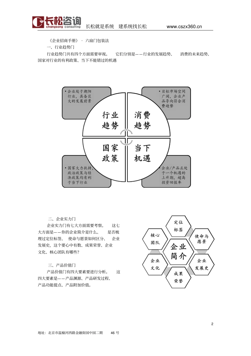刘一苇老师,带您打开和客户合作的六扇心门_第2页
