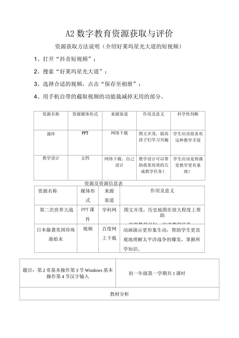 数字教育资源获取与评价(经典国培作业)_第1页