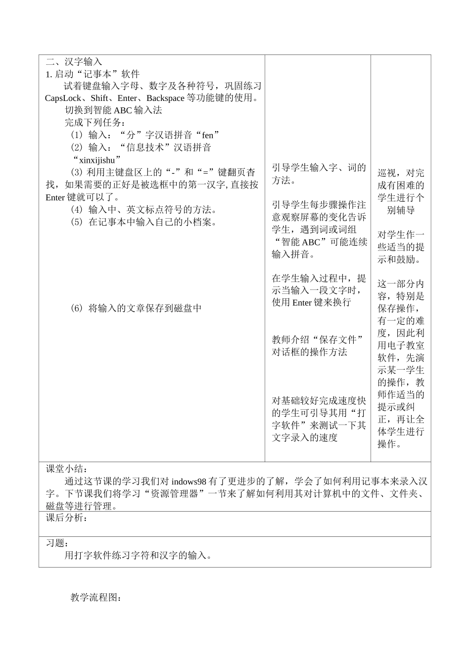 数字教育资源获取与评价(经典国培作业)_第3页