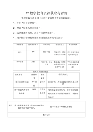 数字教育资源获取与评价(经典国培作业)