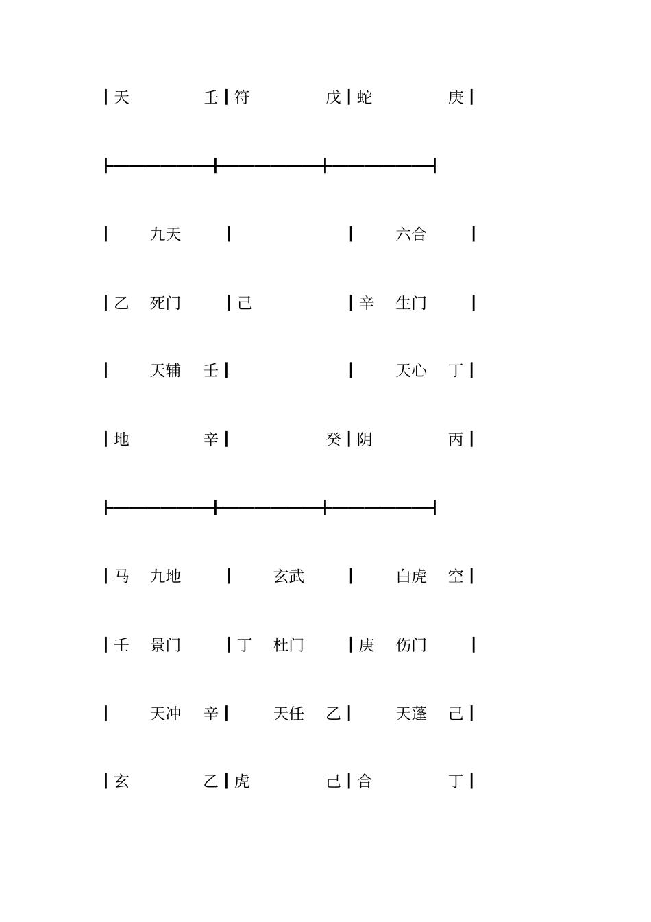 刘广斌奇门遁甲案例_第2页