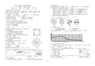 刘志强赣中学南北校区补习班上学期地理强化训练九