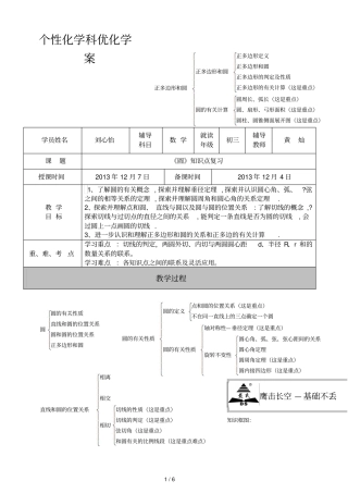 刘心怡圆知识点复习