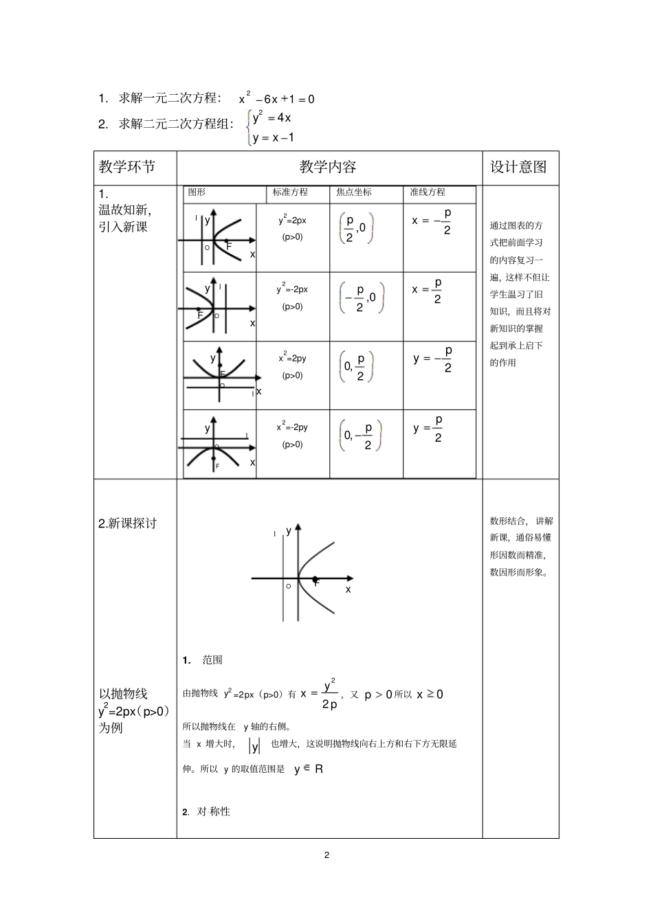 刘秋凤抛物线几何性质课堂教学设计_第2页