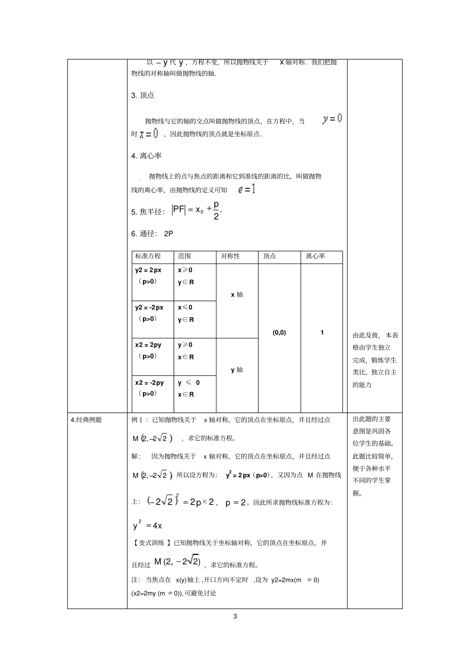 刘秋凤抛物线几何性质课堂教学设计_第3页
