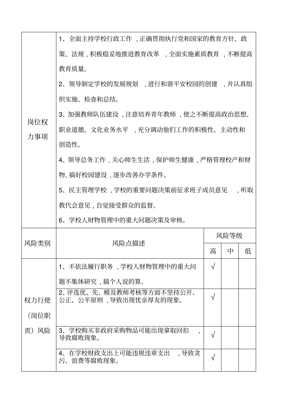 刘高手学校廉政风险防控工作_第3页