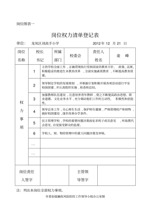 刘高手学校廉政风险防控工作