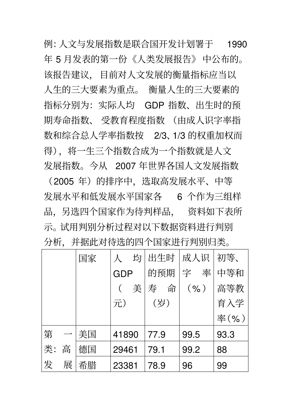 判别分析实例_第2页