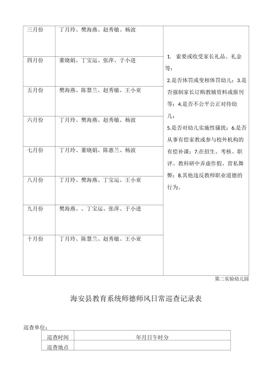 师德师风专项整治工作方案_第3页