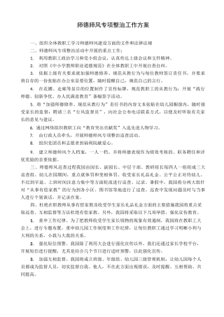 师德师风专项整治工作方案