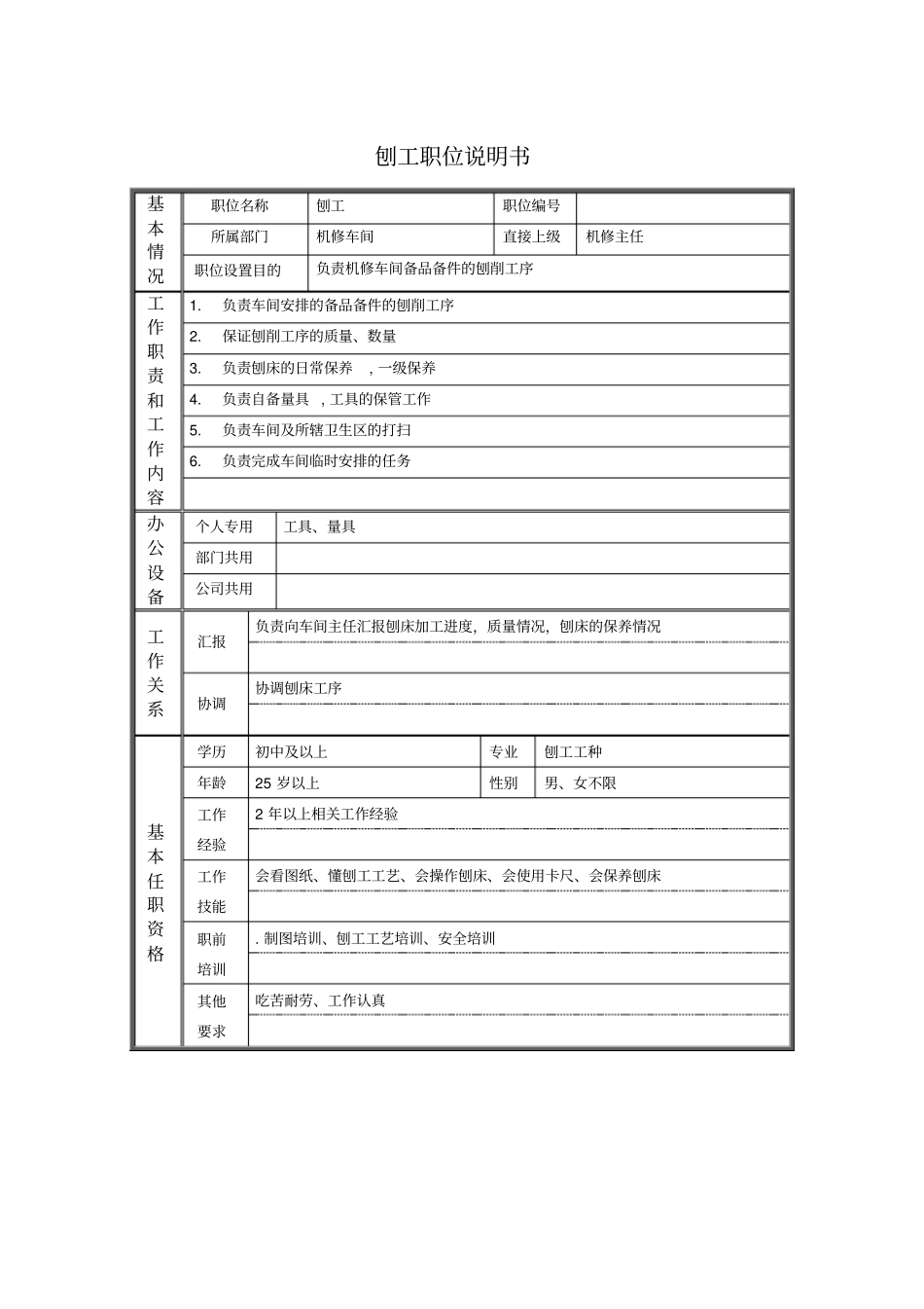 刨工职位说明书_第1页