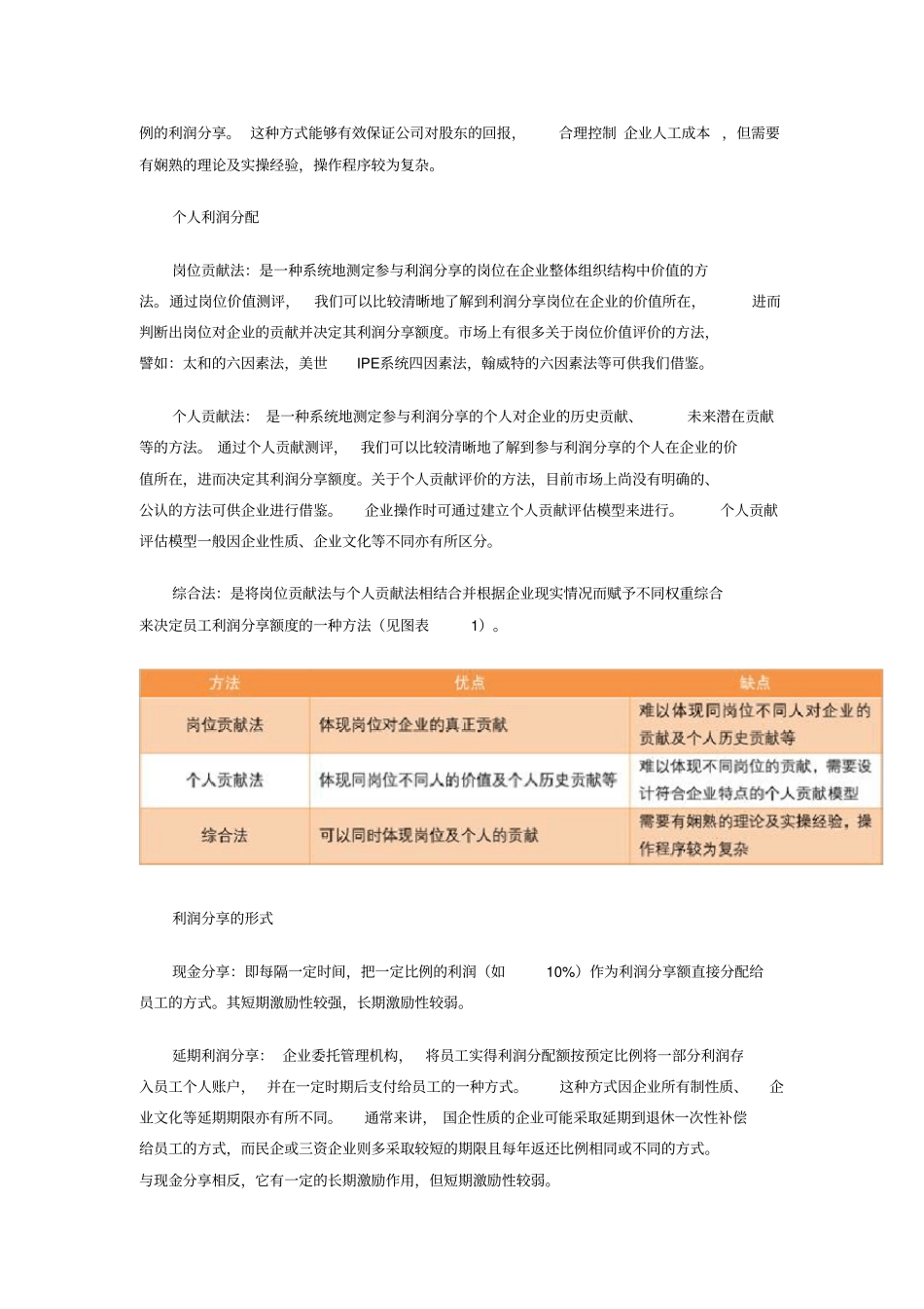 利润分享制度_第2页