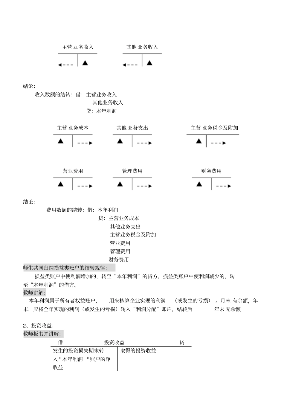 利润形成与分配的核算_第3页