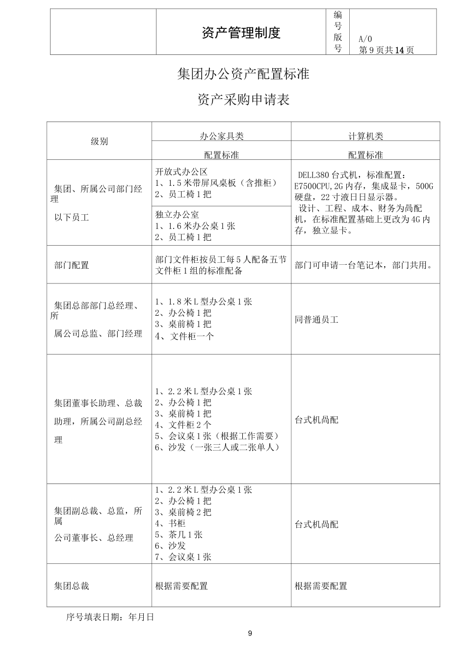 集团办公资产配置标准_第1页