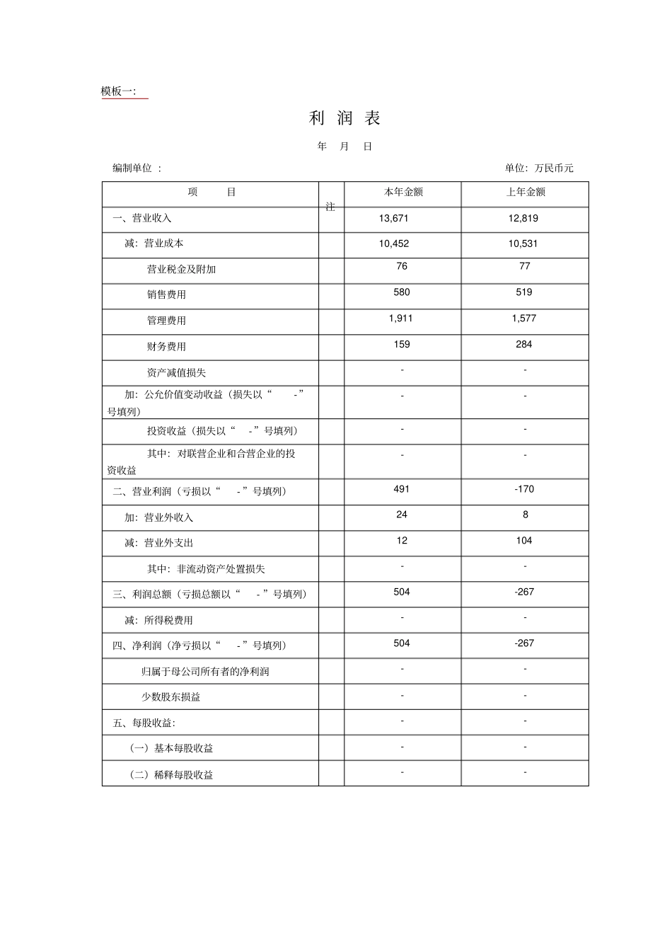 利润表3种模板_第1页