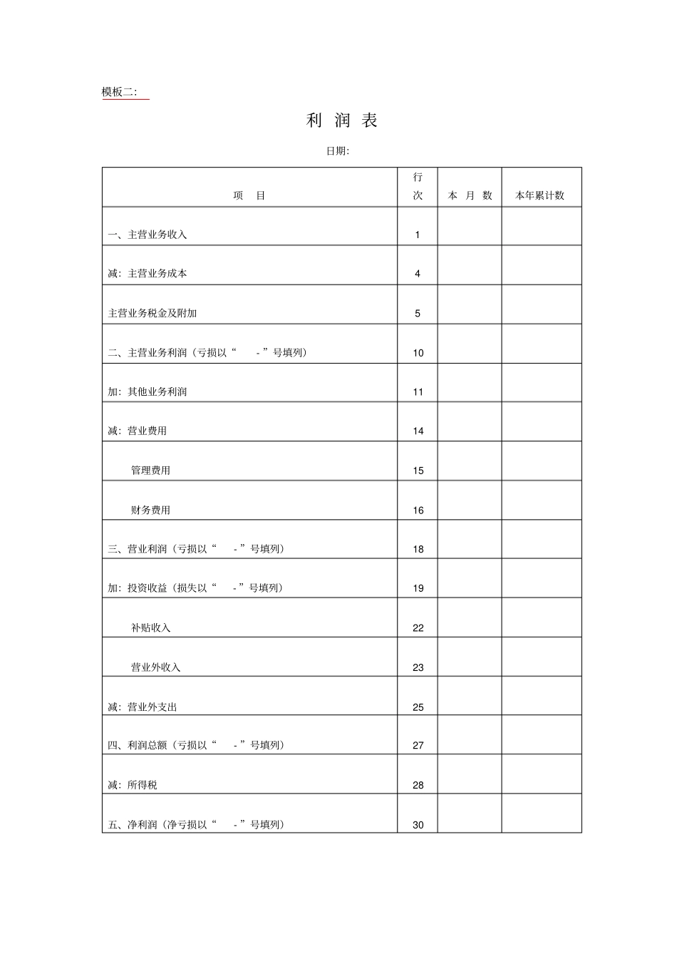 利润表3种模板_第2页