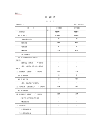 利润表3种模板