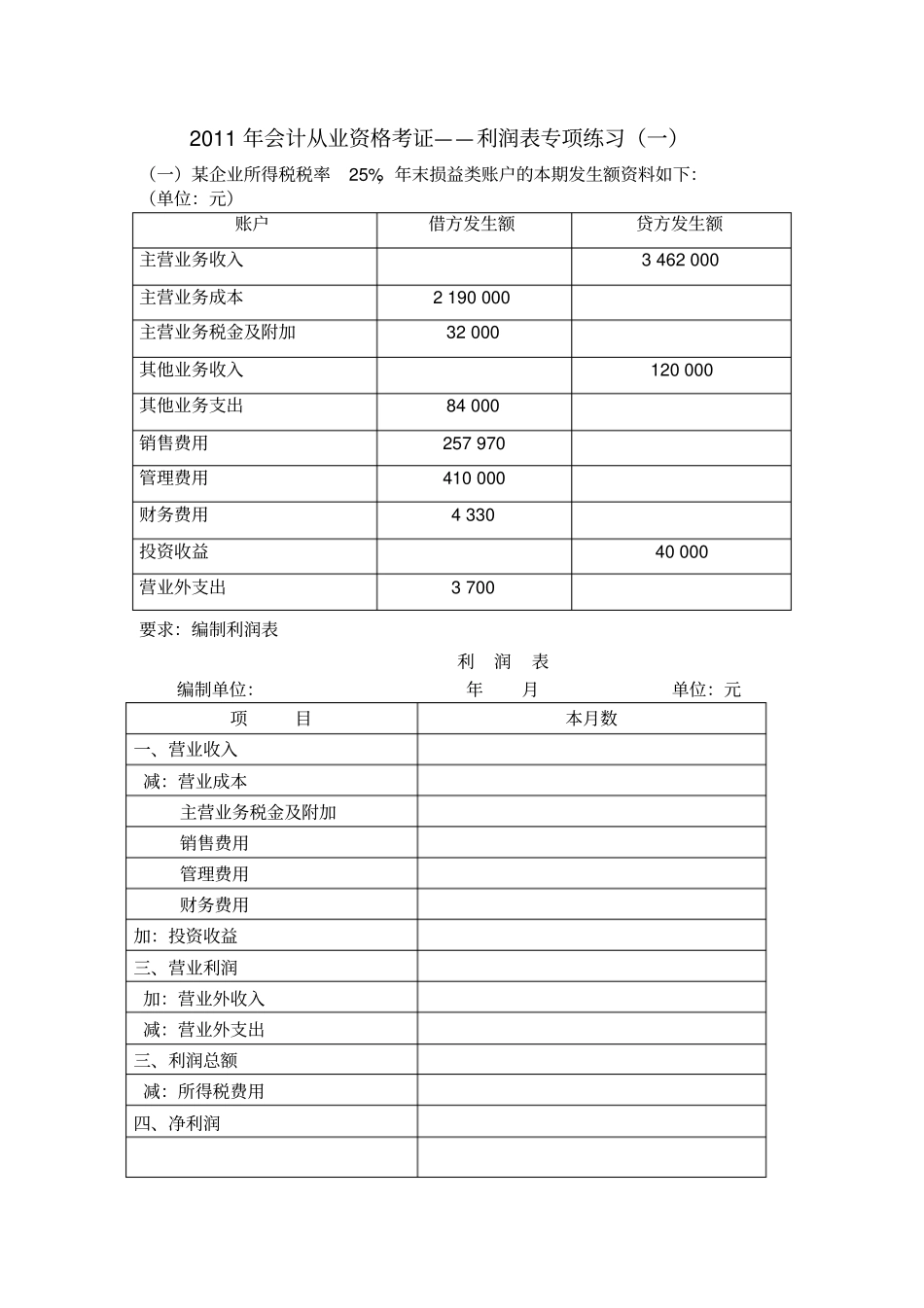利润表专项练习_第1页