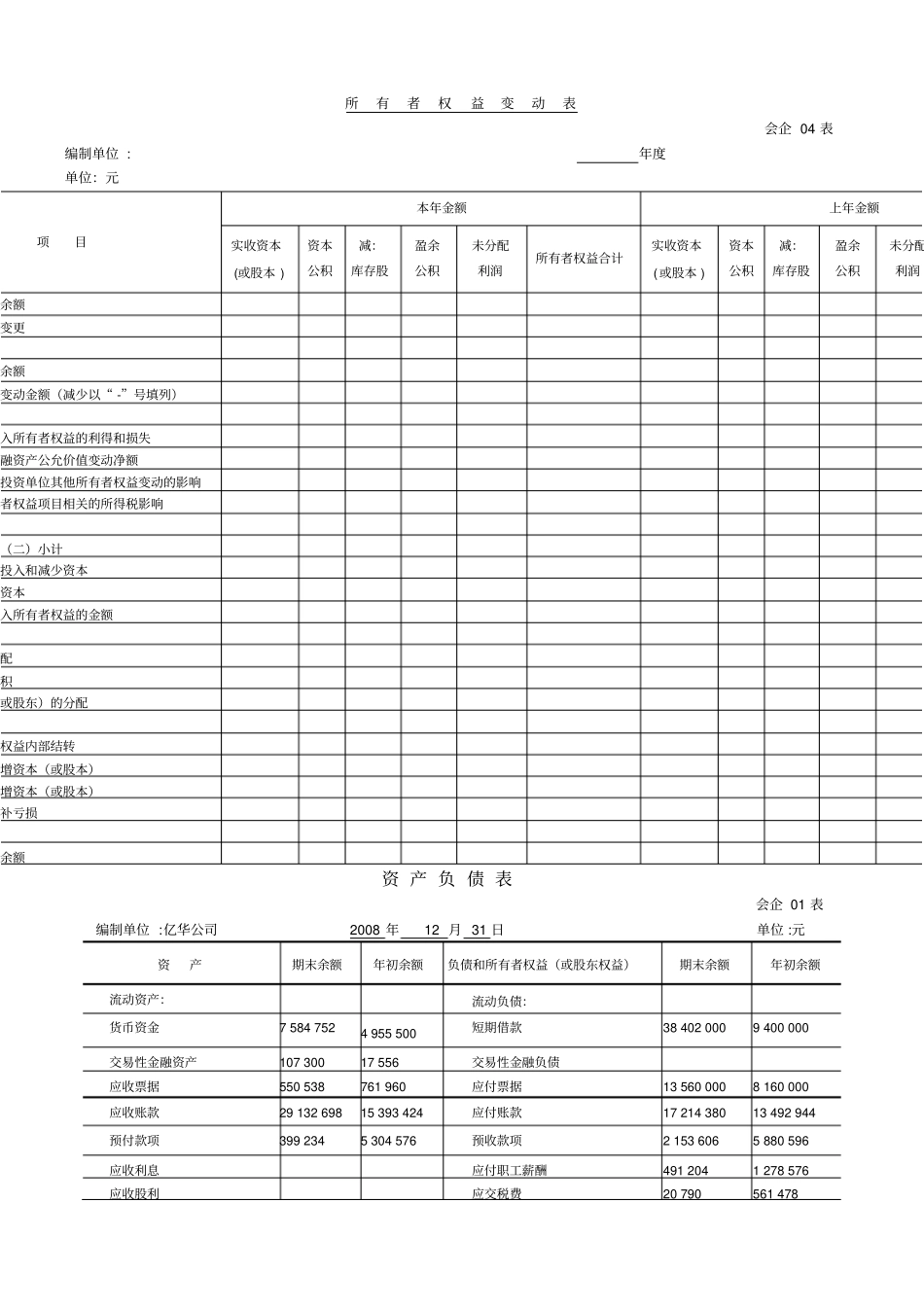 利润表资产负债表所有者权益变动表格式_第3页