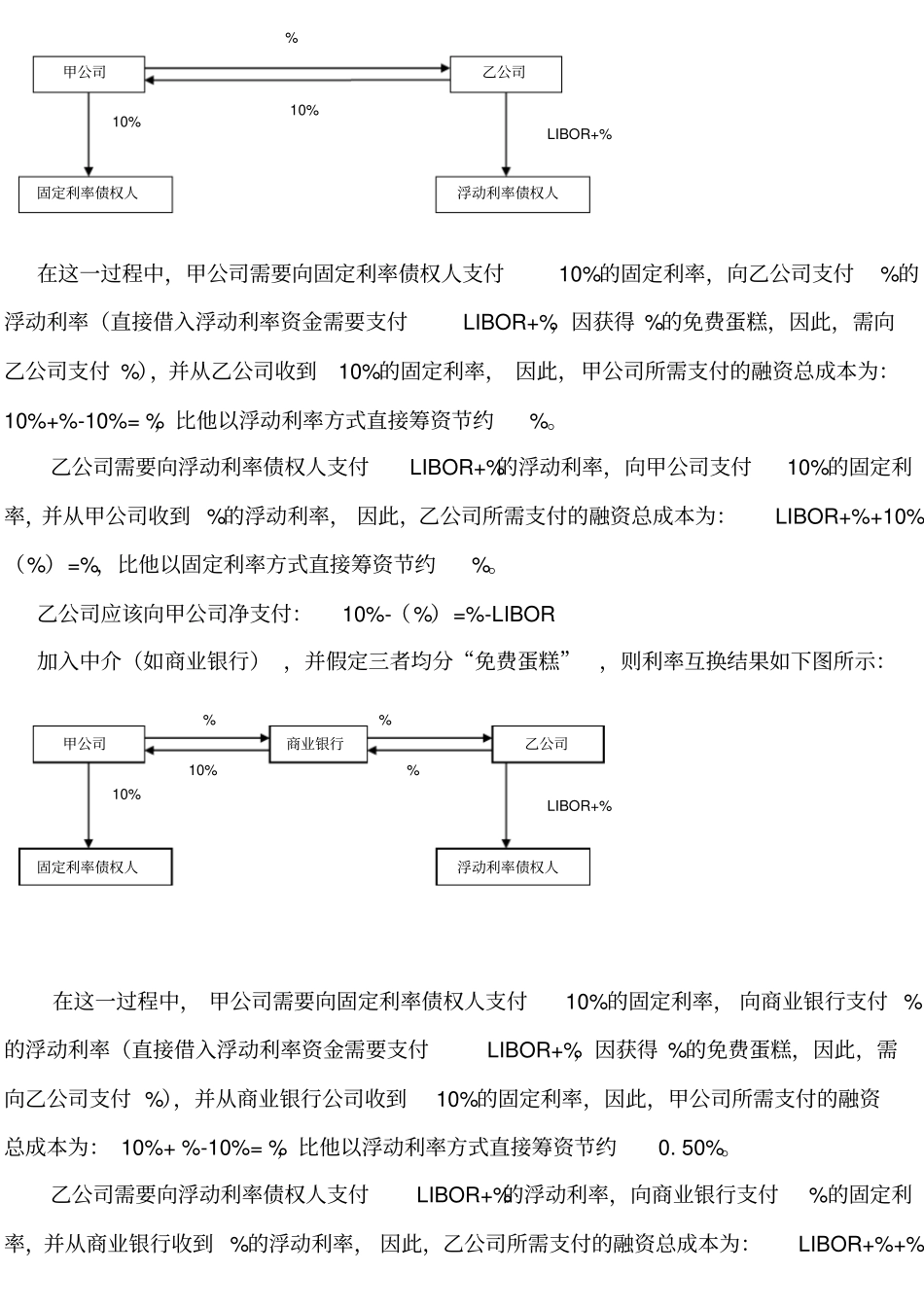 利率互换例题_第2页