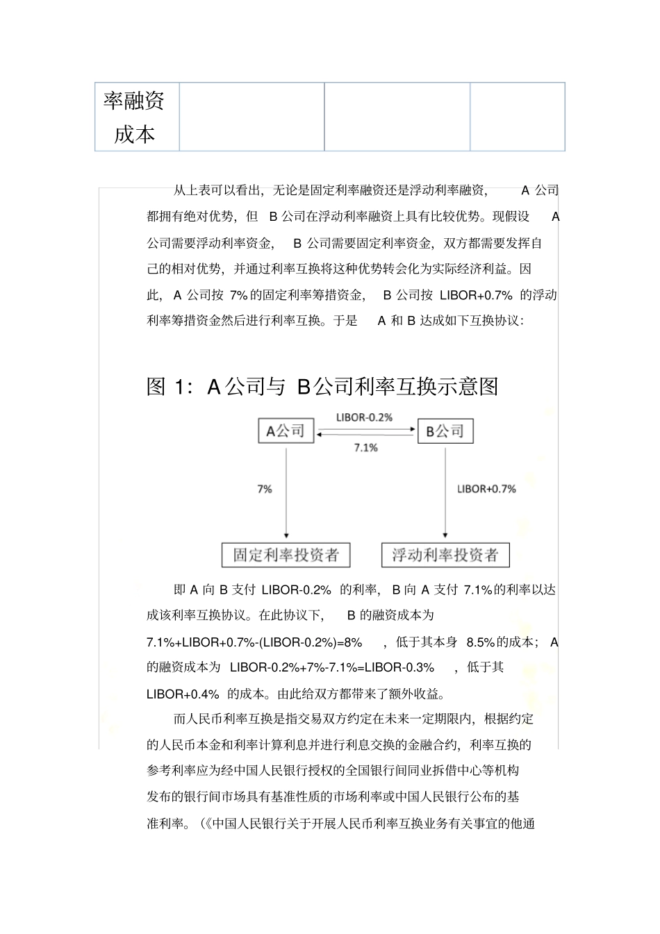 利率互换及其交易策略介绍_第3页