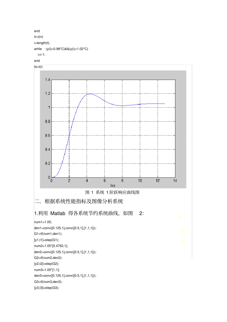 利用matlab分析系统动态性能_第3页