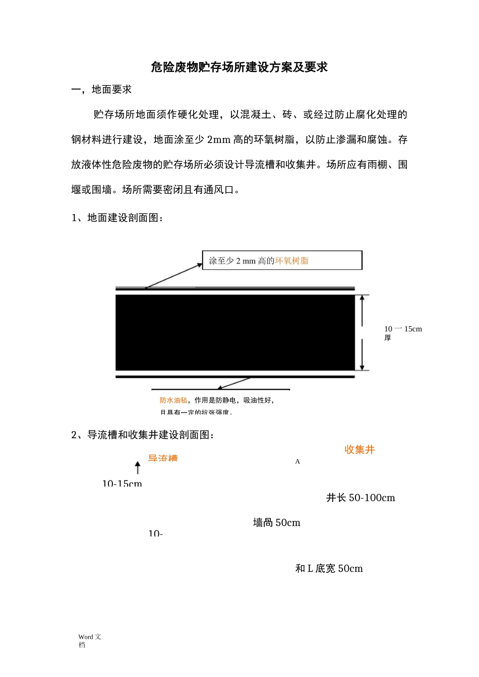 危废场所建设要求_第1页