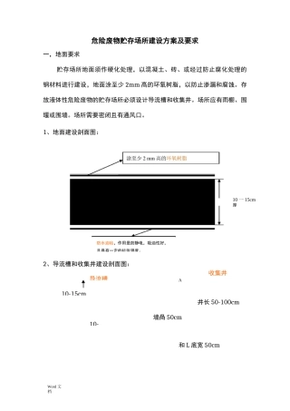 危废场所建设要求