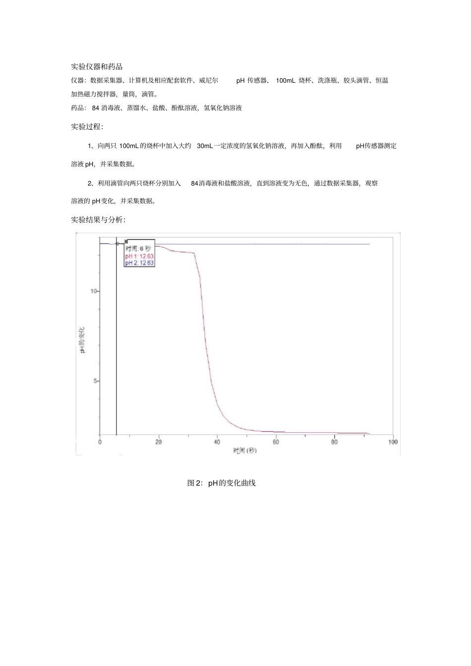 利用传感器探究84消毒液的漂白原理-教学设计_第2页