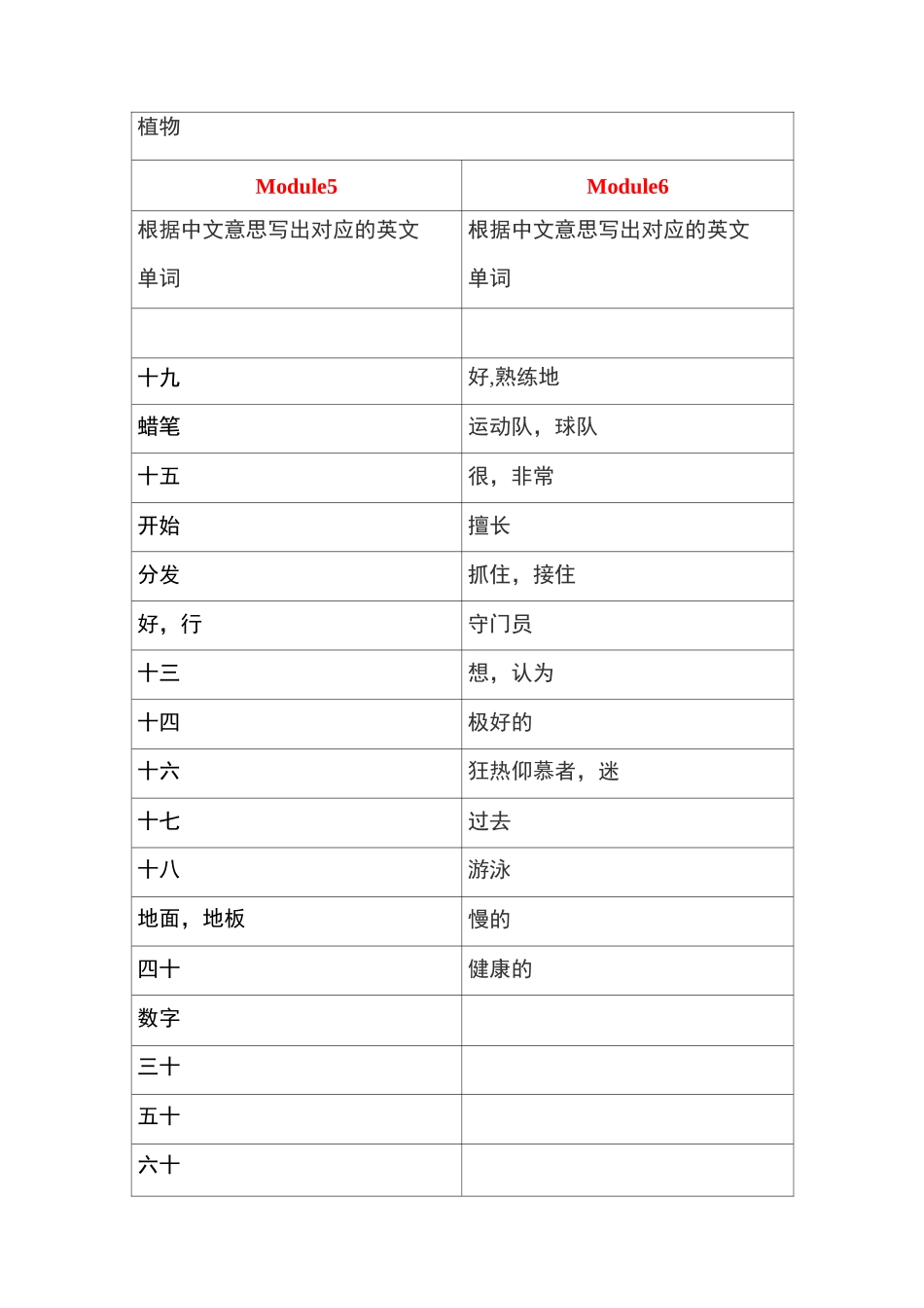 外研社(三起)五年级上册单词默写_第3页