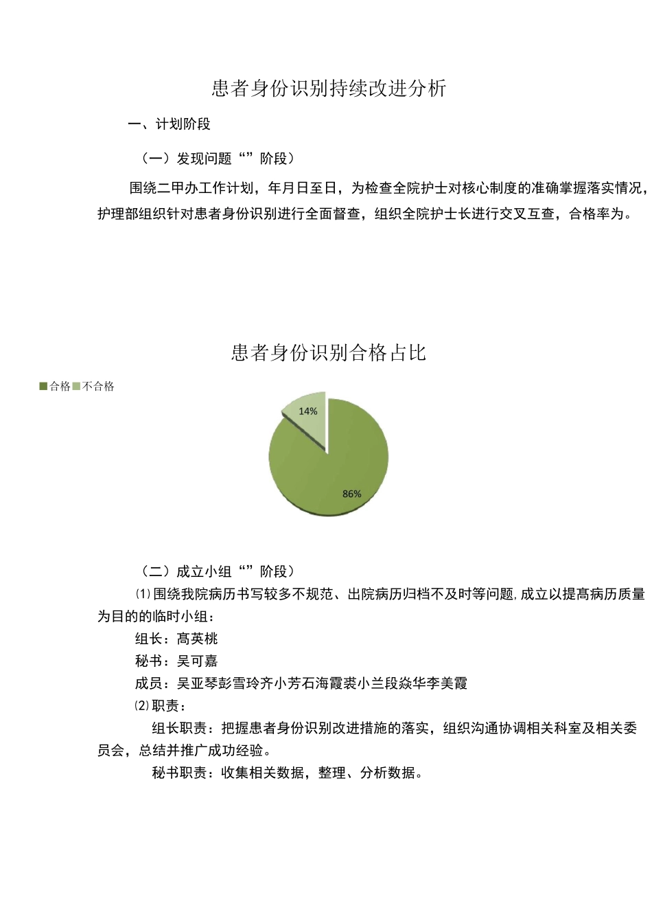 提高患者身份识别,保证患者生命安全_第1页